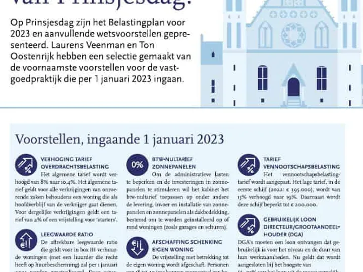 Wat zijn de gevolgen van Prinsjesdag?